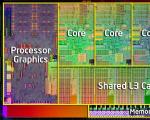 Развитие моделей процессоров AMD