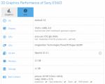 Эксклюзив: утечка возможных характеристик Sony Xperia Z4, Z4 Compact, Z4 Ultra и Z4 Tablet Сони иксперия z4 компакт характеристики